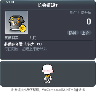 长金链短T Tooltip