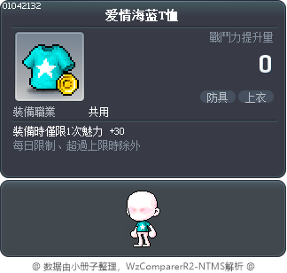 爱情海蓝T恤 Tooltip