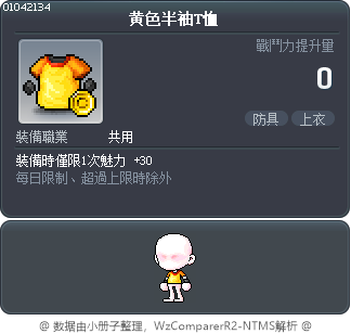 黄色半袖T恤 Tooltip