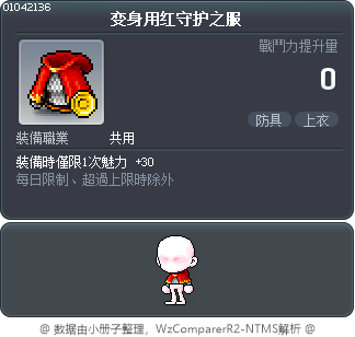 变身用红守护之服 Tooltip