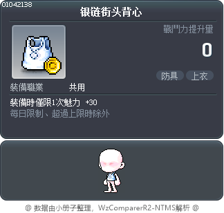 银链街头背心 Tooltip