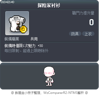 探险家衬衫 Tooltip