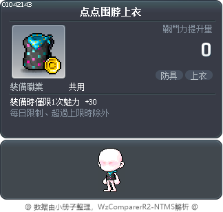 点点围脖上衣 Tooltip