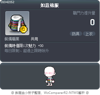 如意棉服 Tooltip