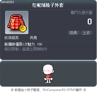 红呢绒格子外套 Tooltip