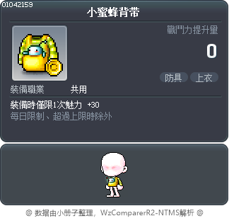 小蜜蜂背带 Tooltip