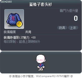 蓝格子套头衫 Tooltip