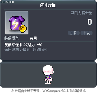 闪电T恤 Tooltip