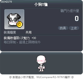 小狗T恤 Tooltip