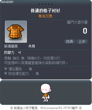 普通的格子衬衫 Tooltip
