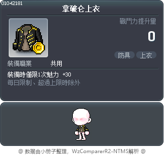 拿破仑上衣 Tooltip