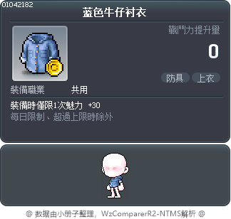 蓝色牛仔衬衣 Tooltip