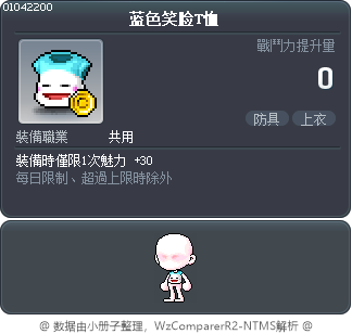 蓝色笑脸T恤 Tooltip