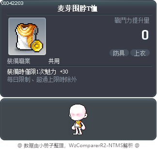 麦芽围脖T恤 Tooltip