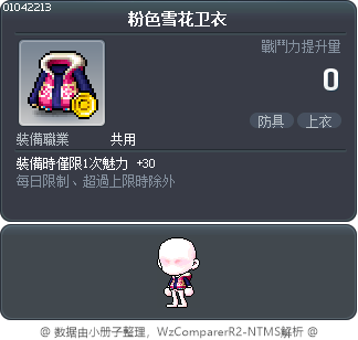 粉色雪花卫衣 Tooltip