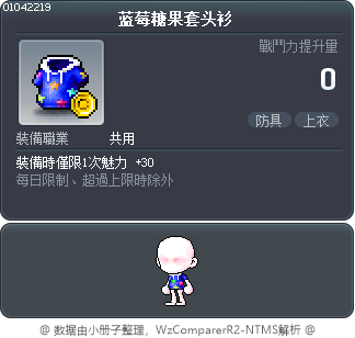 蓝莓糖果套头衫 Tooltip
