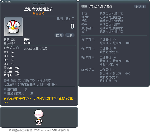 运动会优胜组上衣 Tooltip