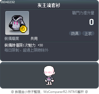灰主流套衫 Tooltip