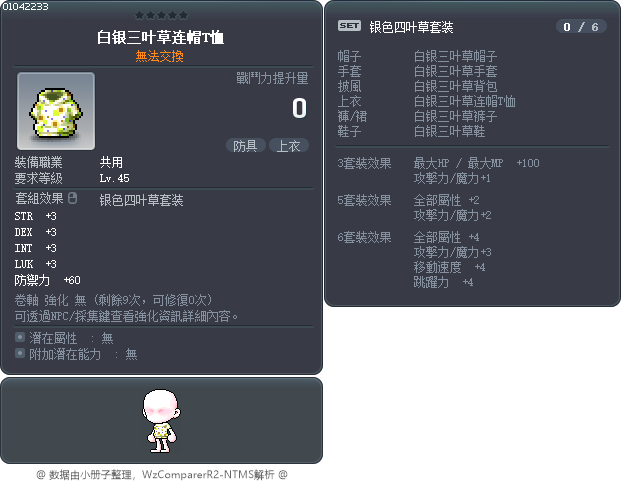 白银三叶草连帽T恤 Tooltip