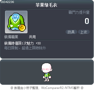 苹果绿毛衣 Tooltip