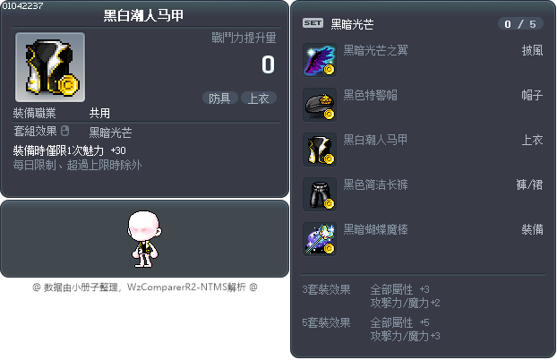 黑白潮人马甲 Tooltip
