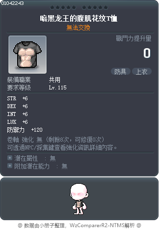 暗黑龙王的腹肌花纹T恤 Tooltip