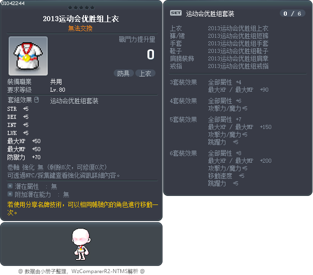 2013运动会优胜组上衣 Tooltip