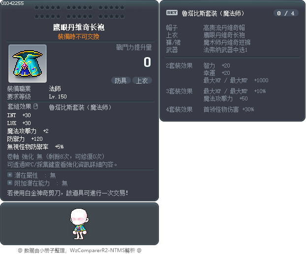 鹰眼丹维奇长袍 Tooltip