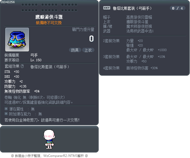 鷹眼守護者頭巾 Tooltip
