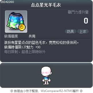 点点星光羊毛衣 Tooltip