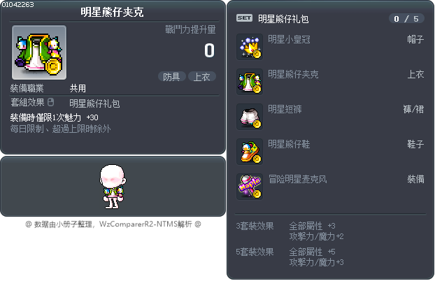 明星熊仔夹克 Tooltip