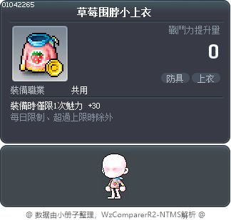 草莓围脖小上衣 Tooltip