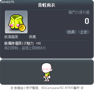 青蛙雨衣 Tooltip