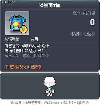 流星雨T恤 Tooltip