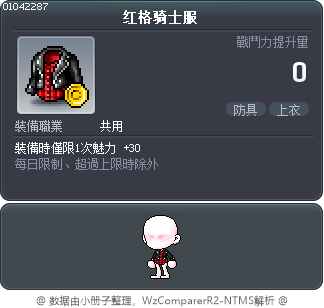 红格骑士服 Tooltip
