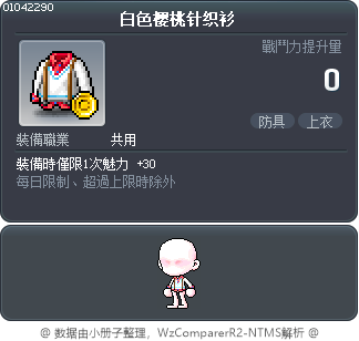 白色樱桃针织衫 Tooltip