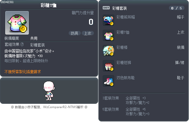彩糖T恤 Tooltip