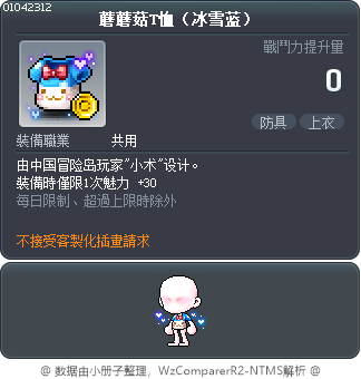 蘑蘑菇T恤（冰雪蓝） Tooltip