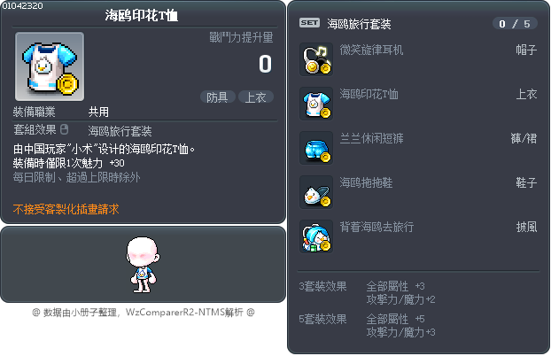 海鸥印花T恤 Tooltip