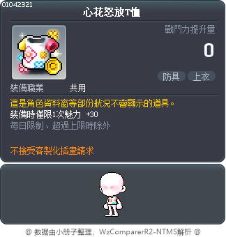 心花怒放T恤 Tooltip