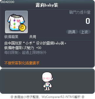 露肩baby装 Tooltip