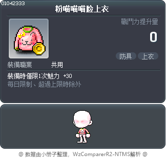 粉喵喵喵脸上衣 Tooltip