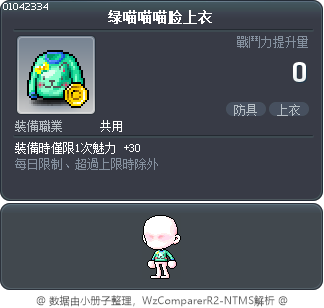 绿喵喵喵脸上衣 Tooltip