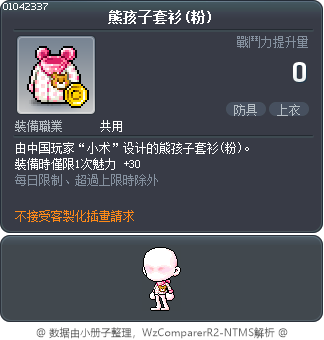 熊孩子套衫(粉) Tooltip
