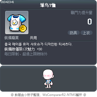 雏鸟T恤 Tooltip