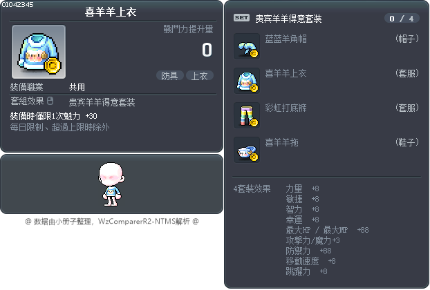 喜羊羊上衣 Tooltip