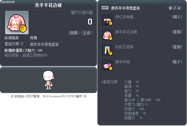 美羊羊花边裙 Tooltip