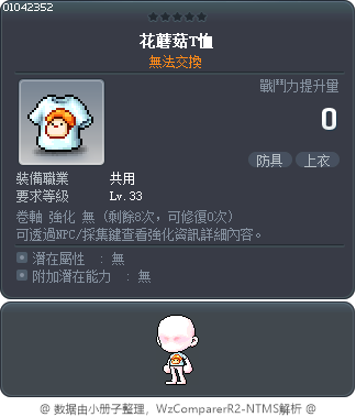 花蘑菇T恤 Tooltip