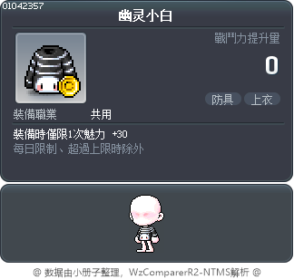 幽灵小白 Tooltip