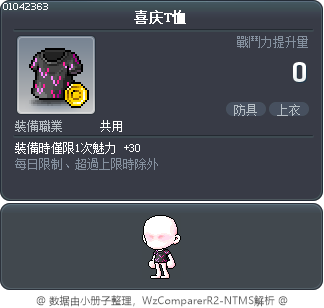 名人T恤：酷炫 Tooltip